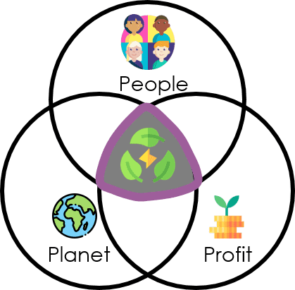 Grafika stylizovaného zobrazení počítačové obrazovky v kresleném stylu používaná na platformě Open Circularity.